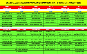 14° FINA WORLD JUNIOR SWIMMING CHAMPIONSHIPS DUBAI 26/31 AUGUST 2013