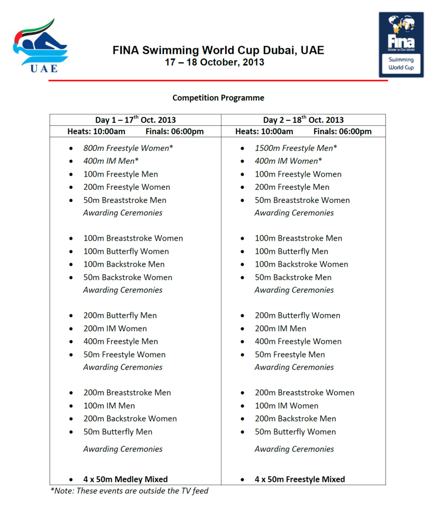 FINA Swimming World Cup 2013 DUBAI 18/18 OCTOBER 2013
